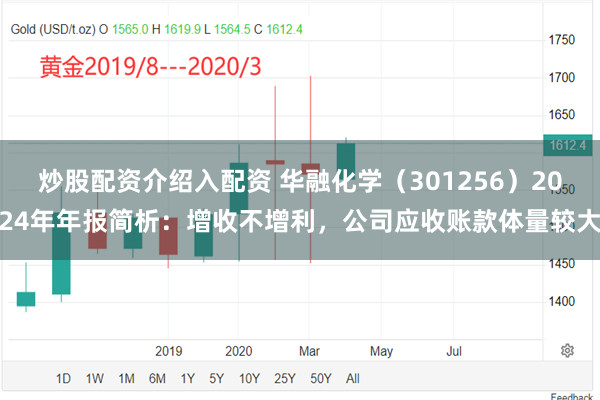 炒股配资介绍入配资 华融化学（301256）2024年年报简析：增收不增利，公司应收账款体量较大