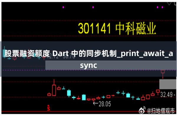 股票融资额度 Dart 中的同步机制_print_await_async