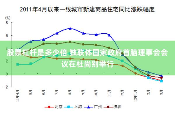 股票杠杆是多少倍 独联体国家政府首脑理事会会议在杜尚别举行