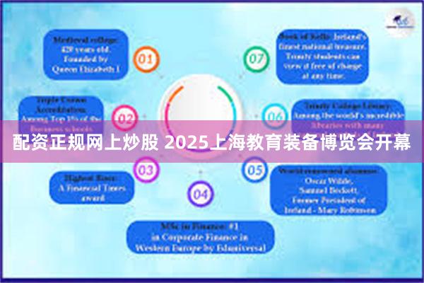 配资正规网上炒股 2025上海教育装备博览会开幕