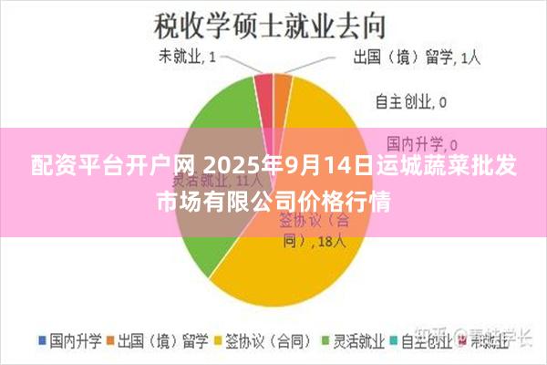配资平台开户网 2025年9月14日运城蔬菜批发市场有限公司价格行情